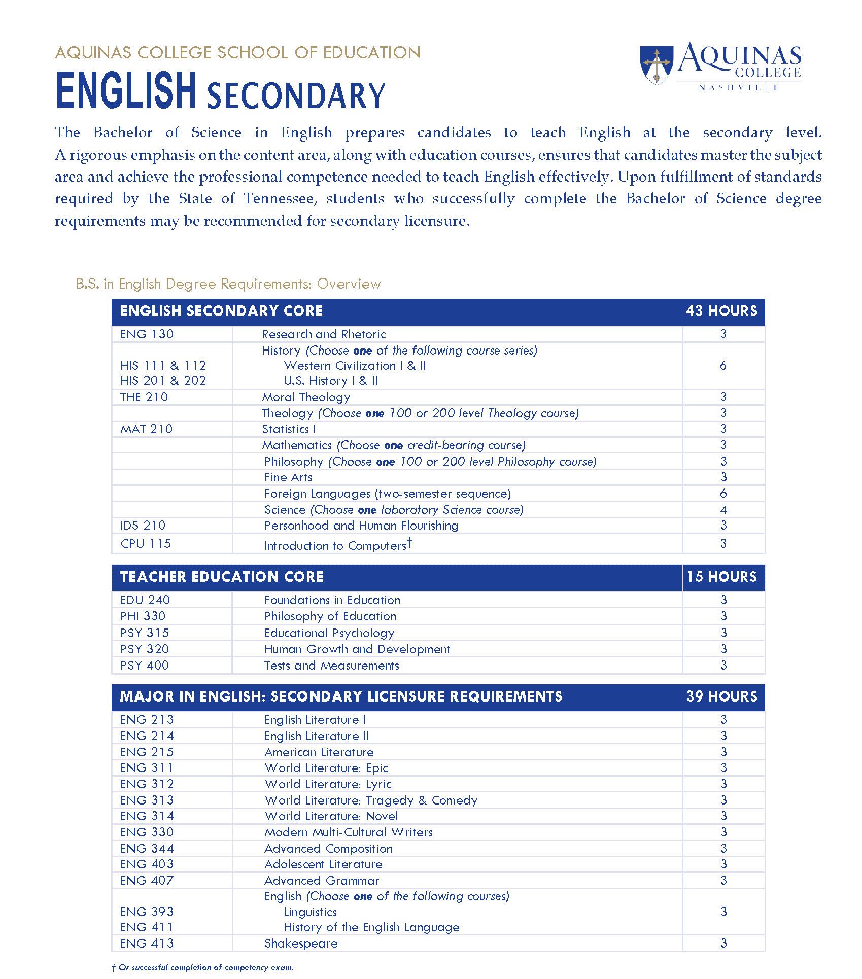 Bs English 1page1 — Aquinas College Nashville Tennessee